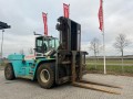 KONECRANES SMV 28-1200C 2