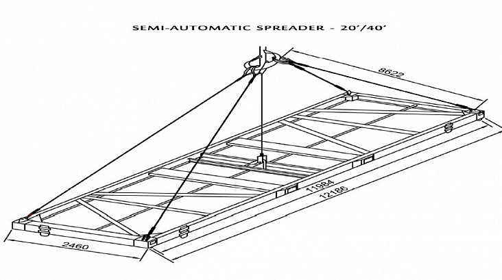 FORKLIFTCENTER 40FT SMI-AUTOMATIC SPREADER 2