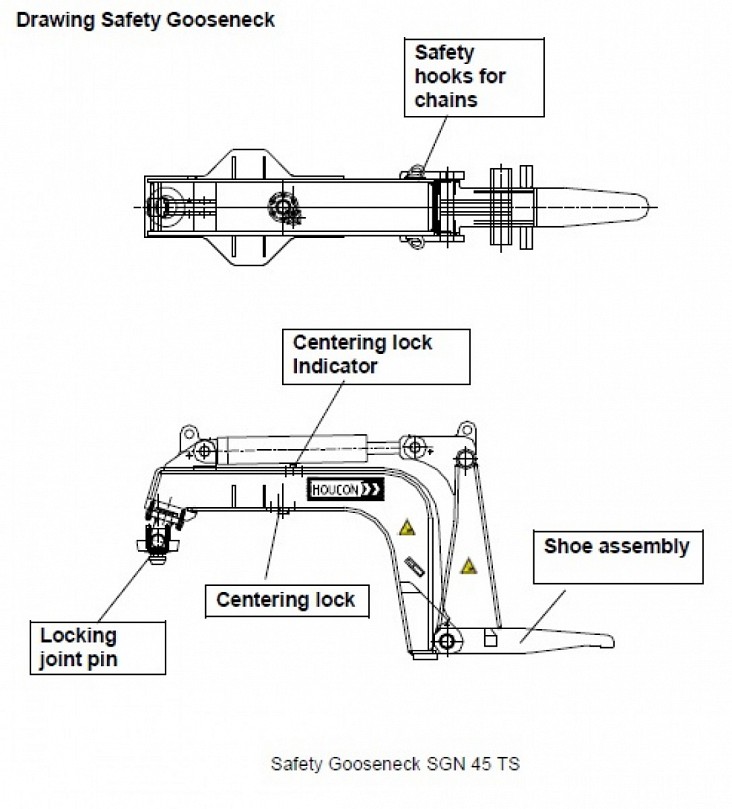 HOUCON Safetyneck PS-SGN45TS 4